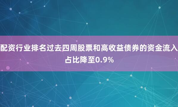 配资行业排名过去四周股票和高收益债券的资金流入占比降至0.9%