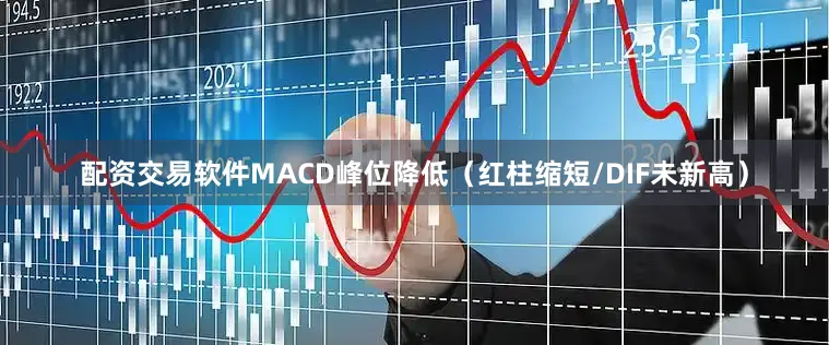 配资交易软件MACD峰位降低(红柱缩短/DIF未新高)